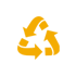 sustainabiltiy